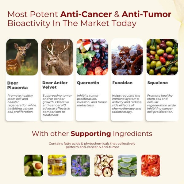 anti cancer ingredients of nz+ deer placenta